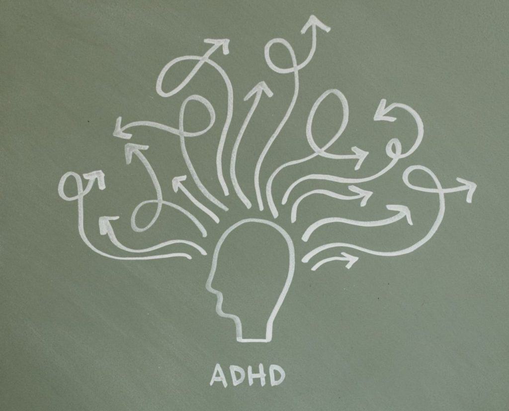 Subtypes of ADHD